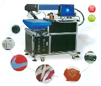 GB SERIES C02 NON-METAL LASER-MARKING-MACHINE